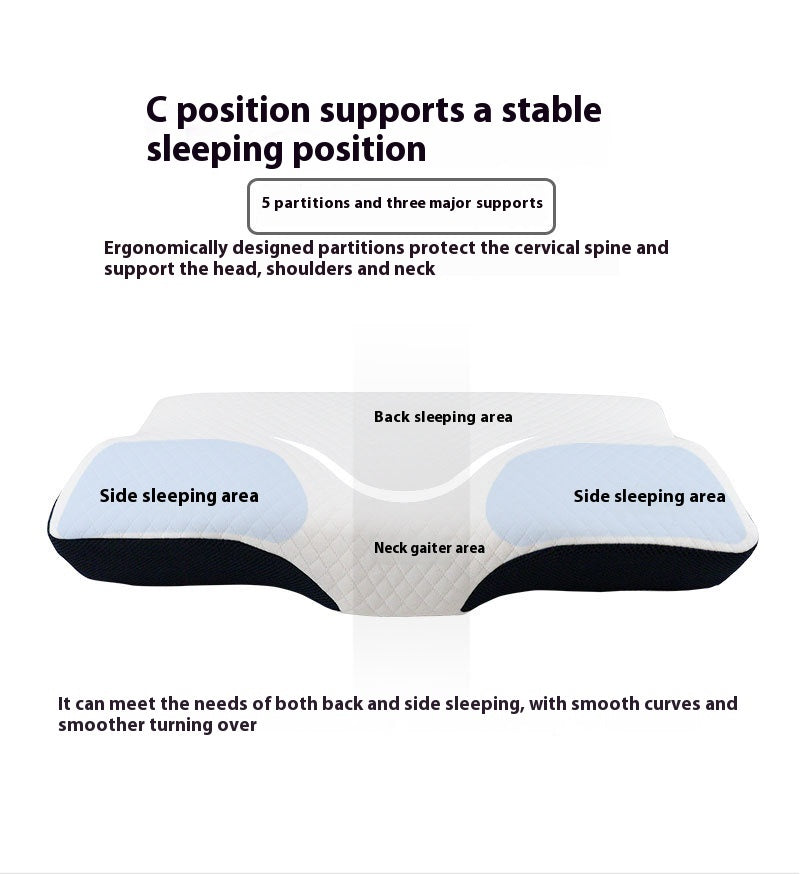 {{ Pillow {{ Sleep }} }} - {{ Nexlo sleep }}